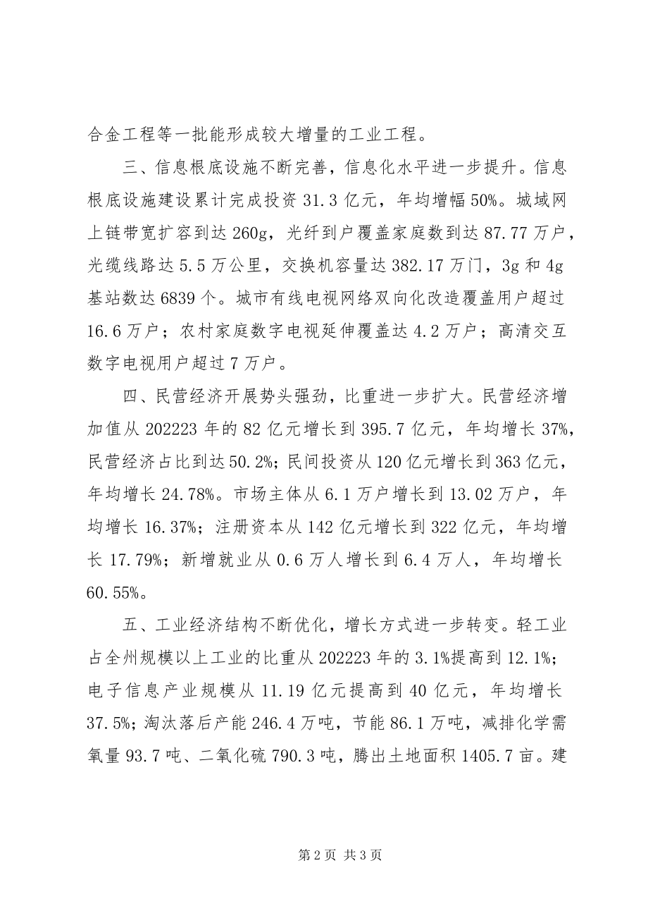 2023年工信委十二五工作总结.docx_第2页