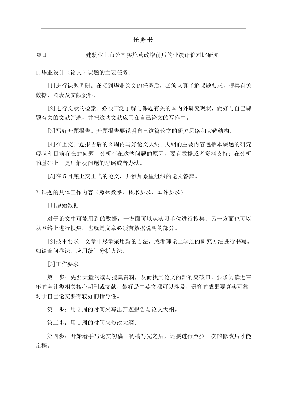 建筑业上市公司实施营改增前后的业绩评价对比研究工商管理专业.docx_第1页