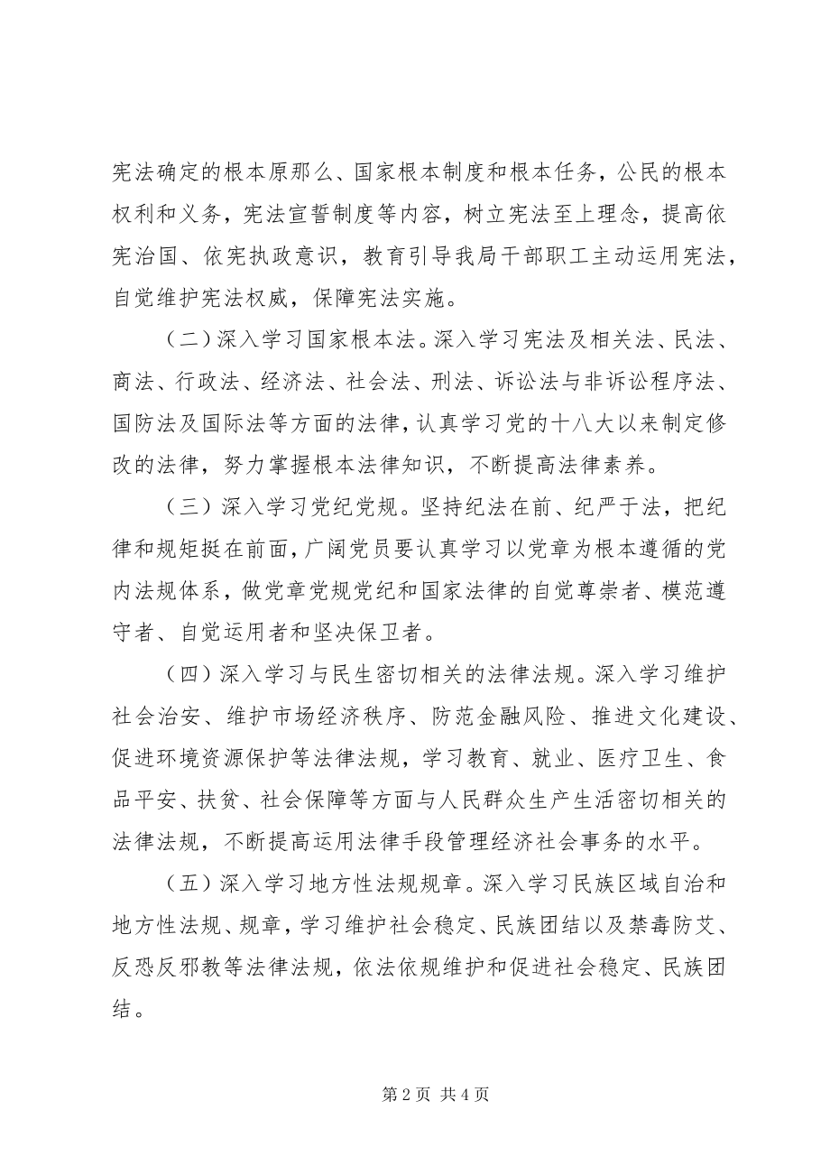 2023年学法用法实施方案.docx_第2页