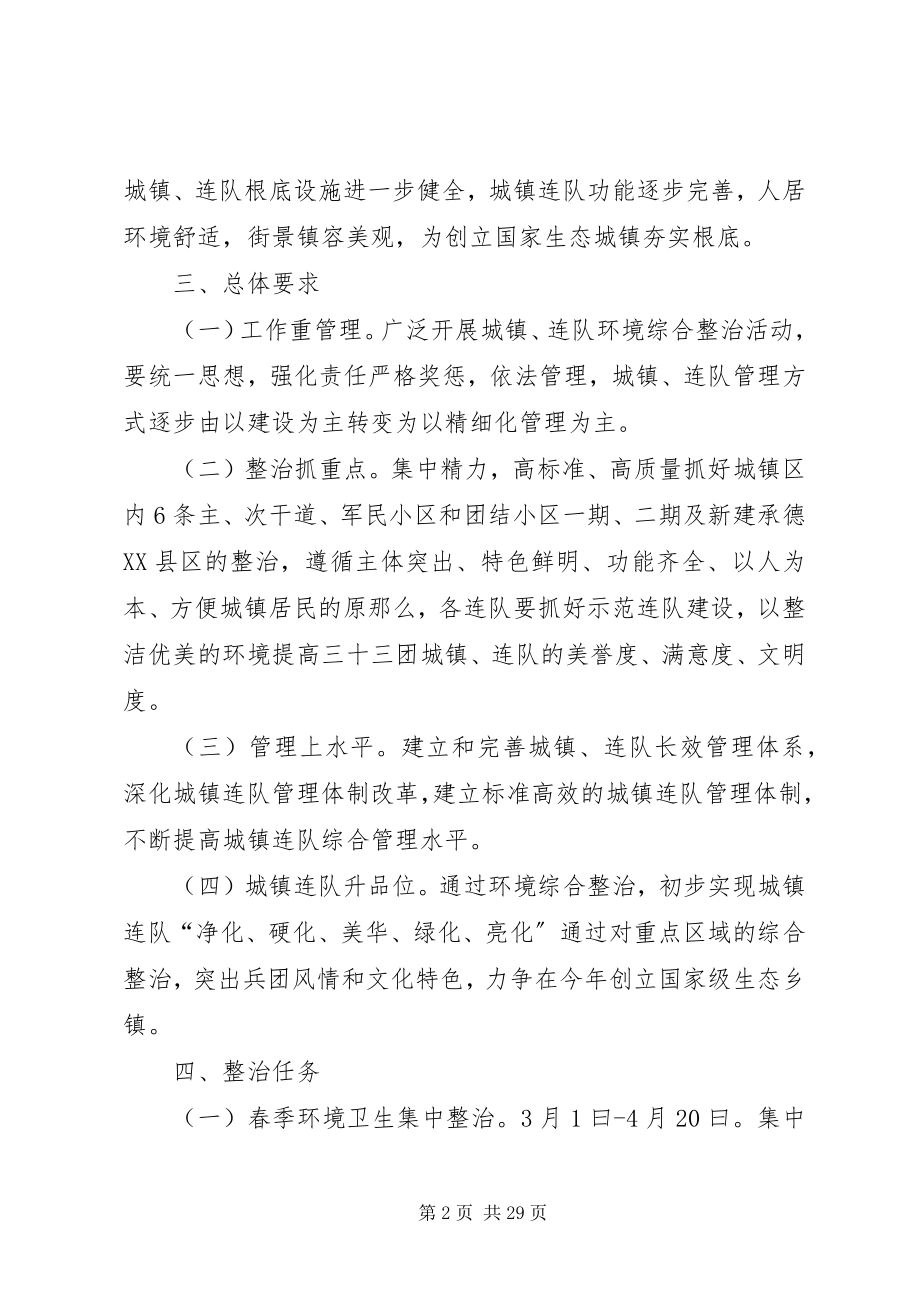 2023年三十三团城镇及连队环境综合整治实施方案.docx_第2页