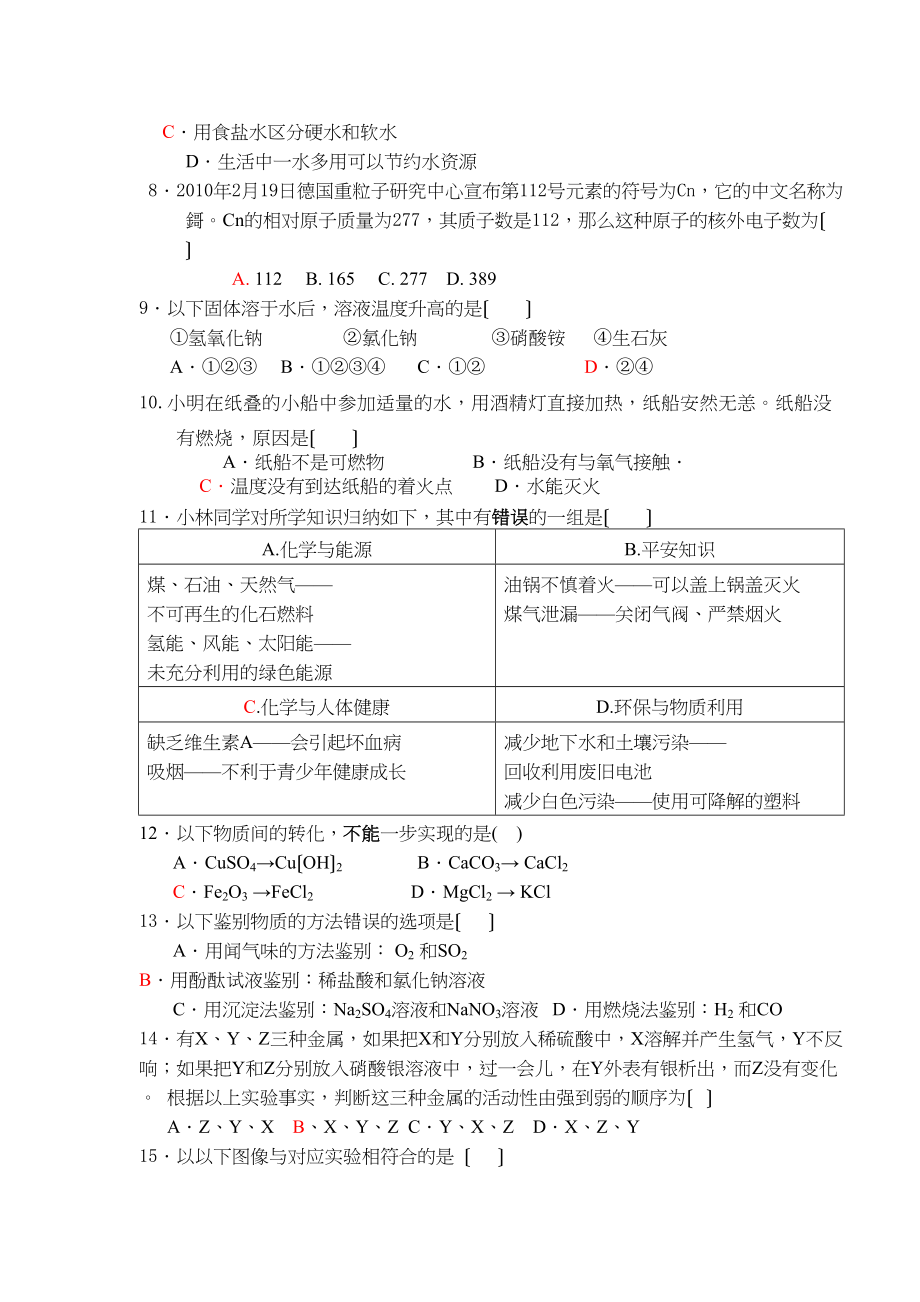 2023年中考化学综合练习十.docx_第2页