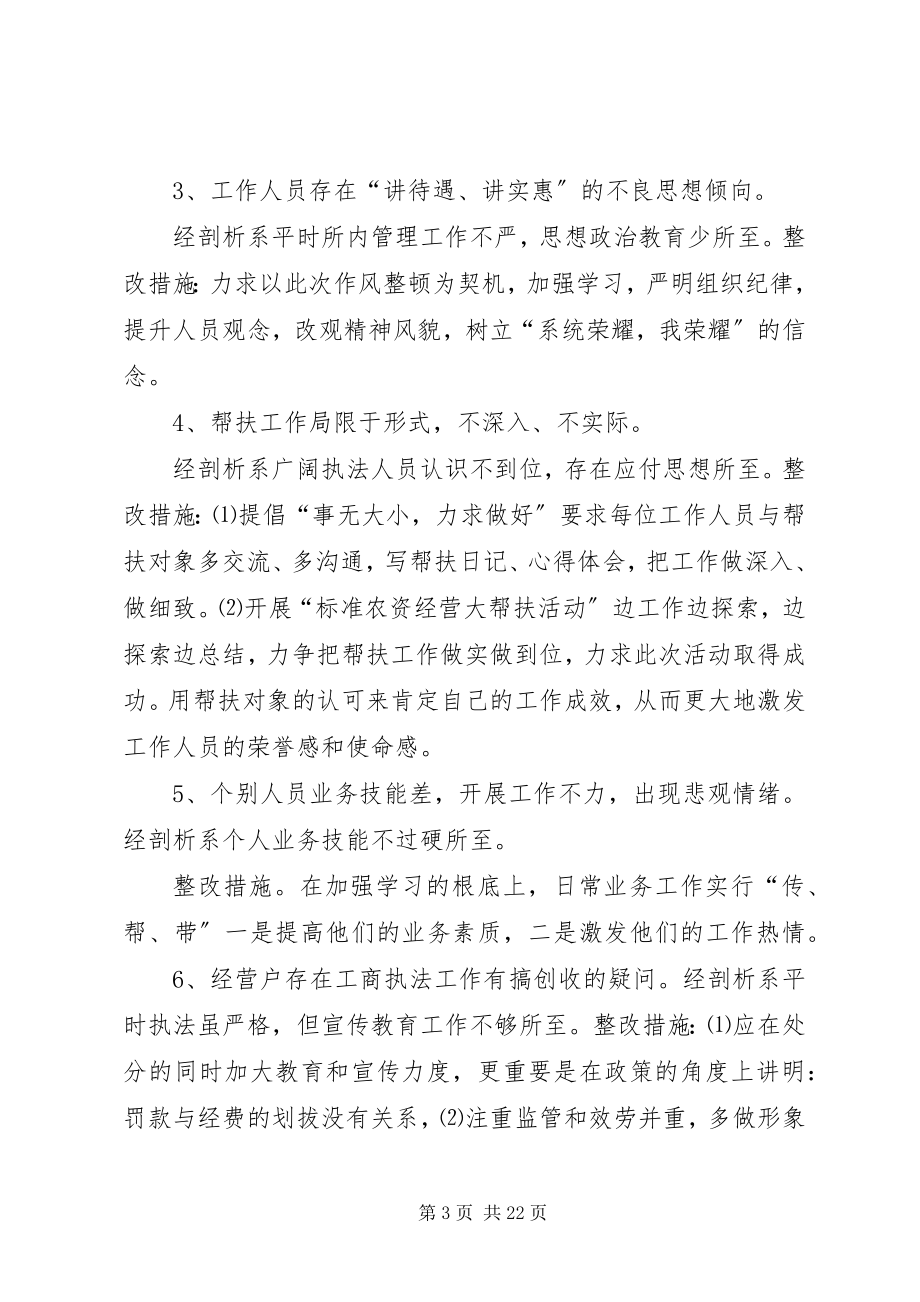 2023年工商所整改方案.docx_第3页