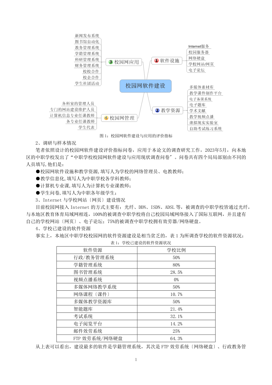 2023年中等职业学校校园网软件建设调查及改进策略.doc_第2页