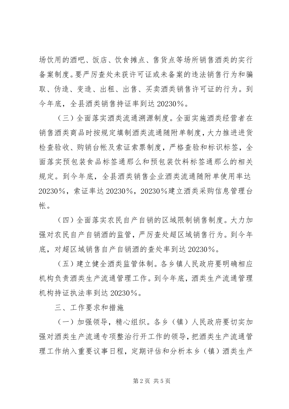 2023年县区酒类流通整治工作方针.docx_第2页