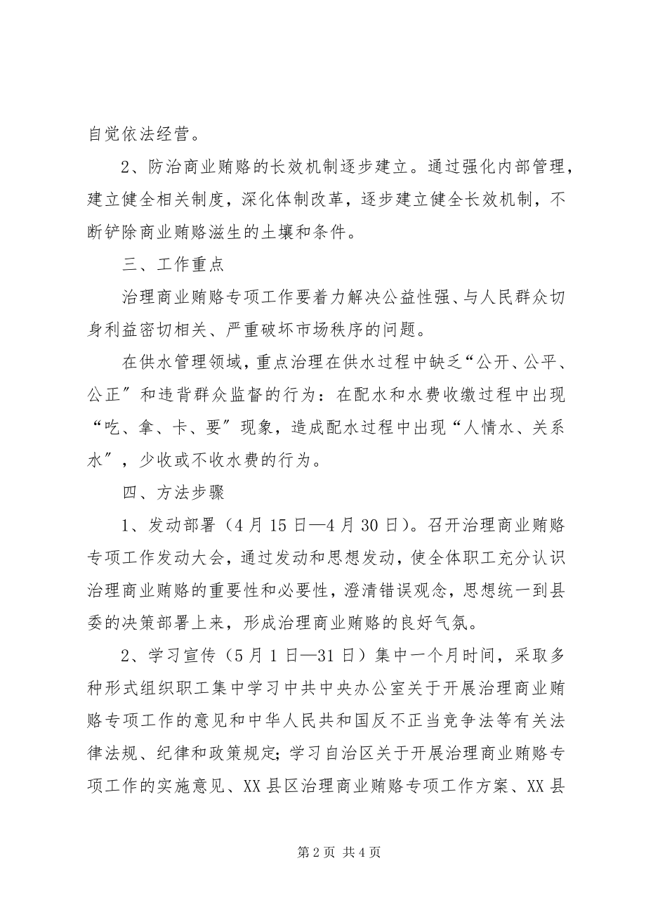 2023年水管站开展治理商业贿赂专项工作实施方案.docx_第2页