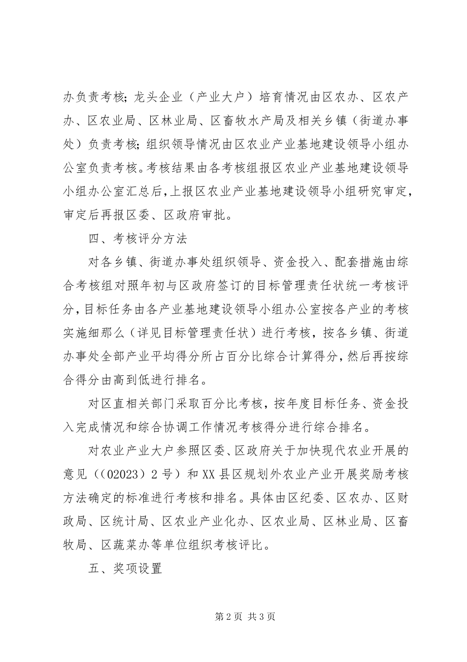 2023年XX县区农业产业基地建设考核奖励方案新编.docx_第2页