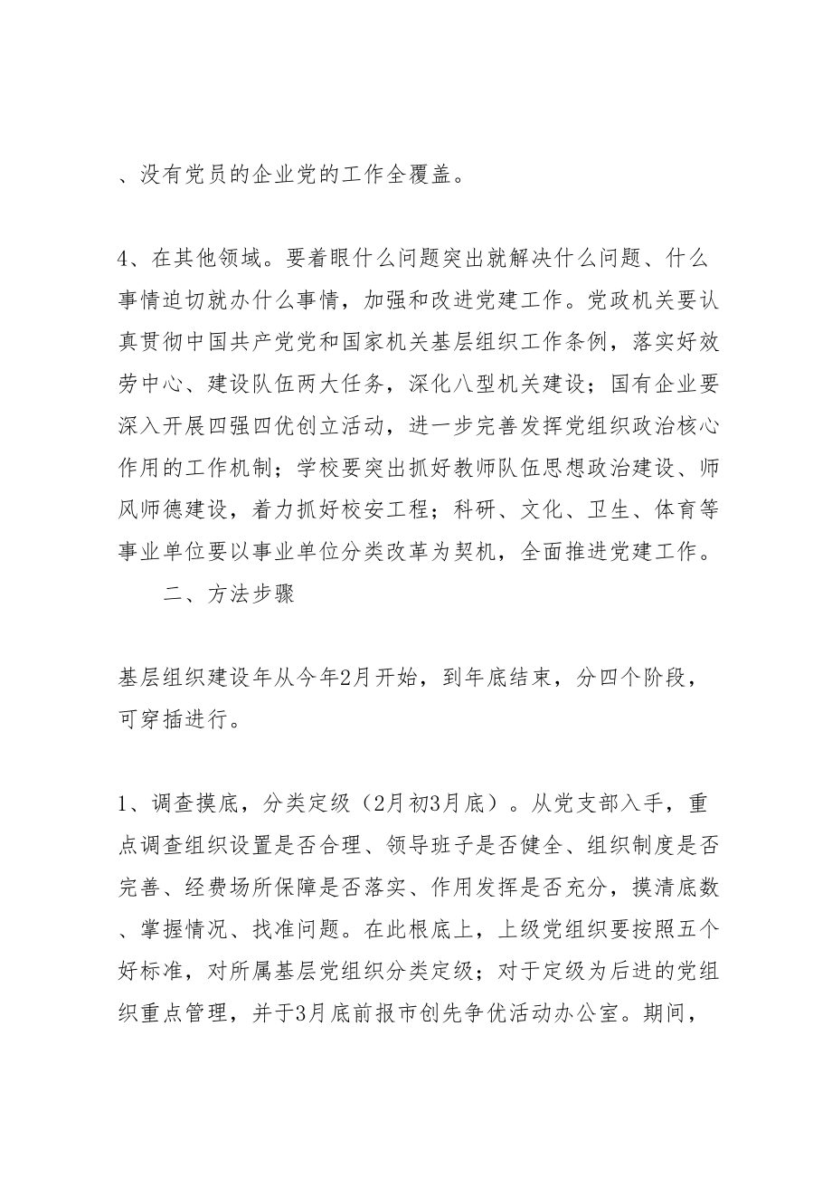 2023年强组织增活力创先争优迎十八大主题活动实施方案.doc_第3页