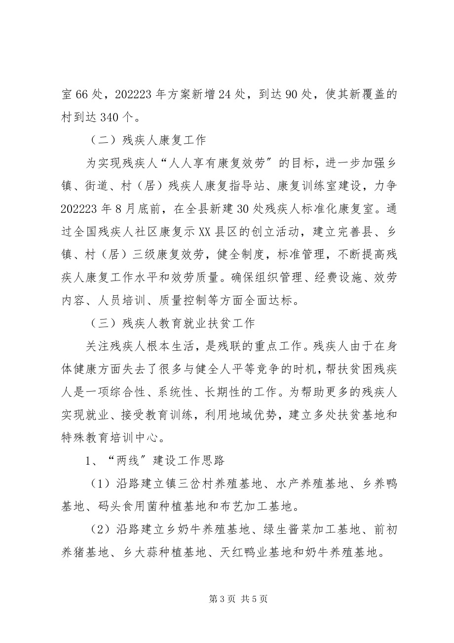 2023年县残联社区康复示XX县区指导方案.docx_第3页