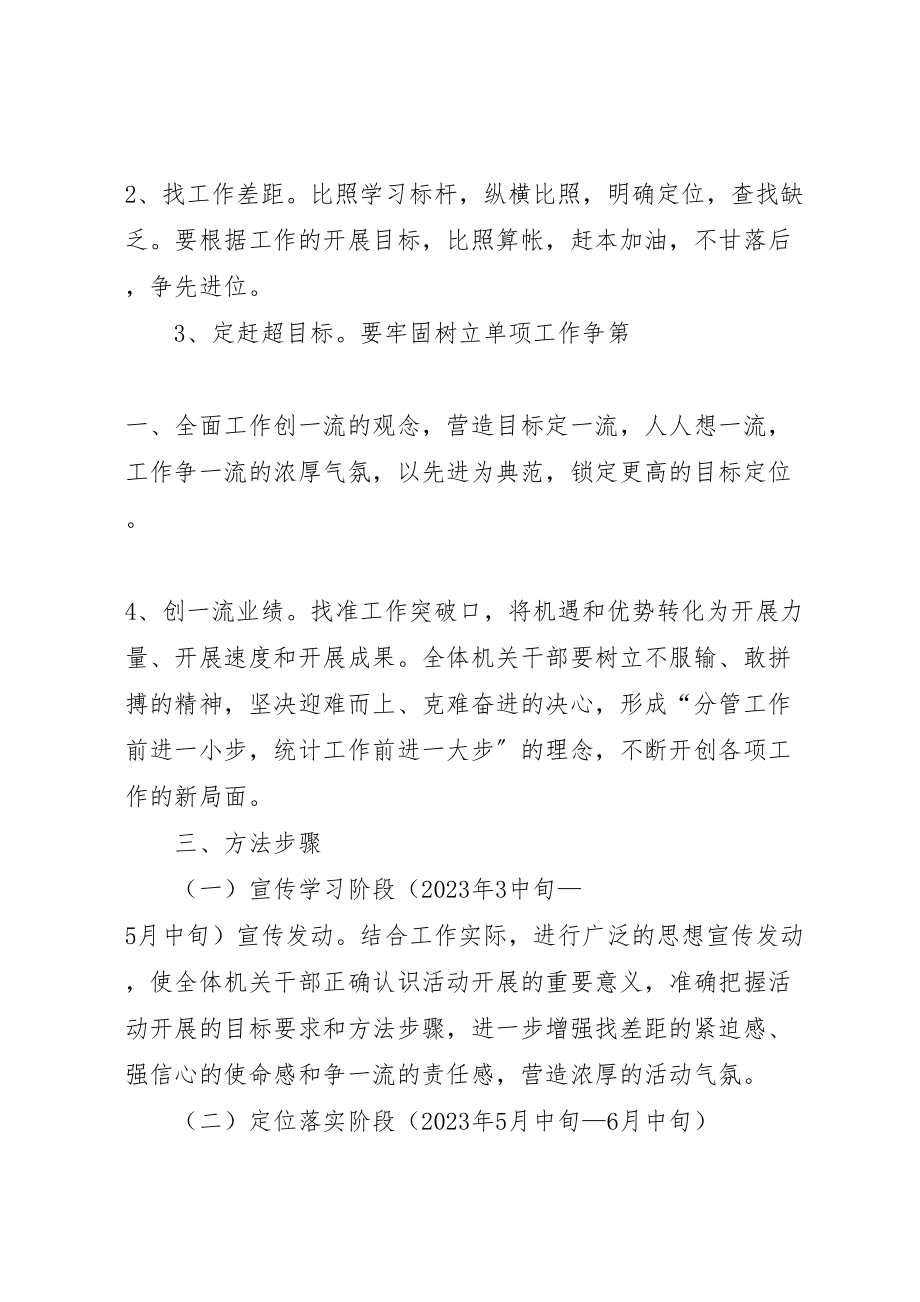 2023年党建创一流活动方案 4.doc_第2页