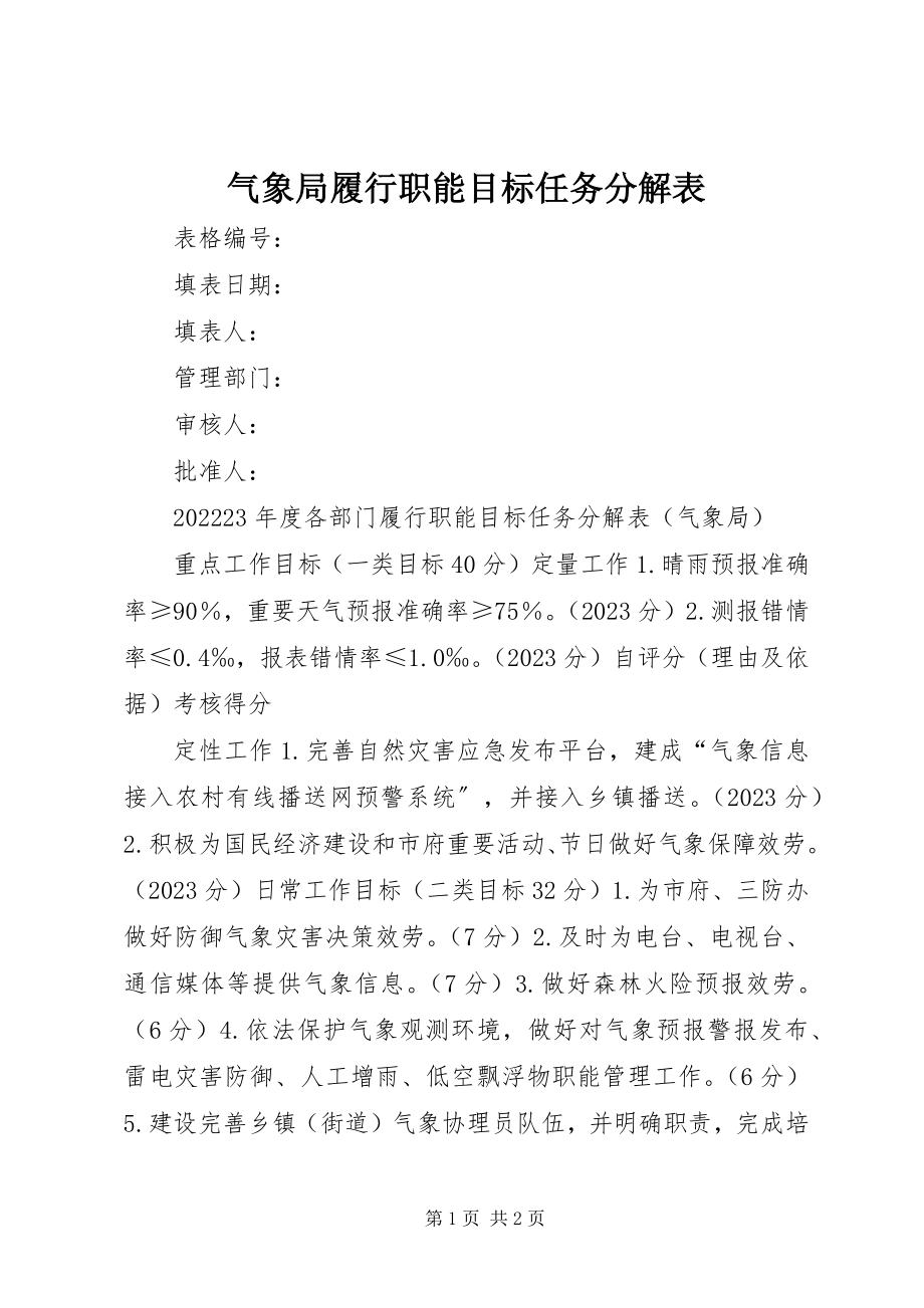 2023年气象局履行职能目标任务分解表.docx_第1页