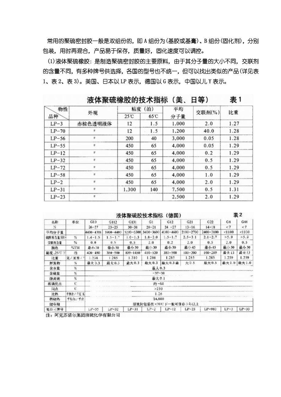 2023年聚硫密封胶的特性及其应用技术36413.doc_第2页