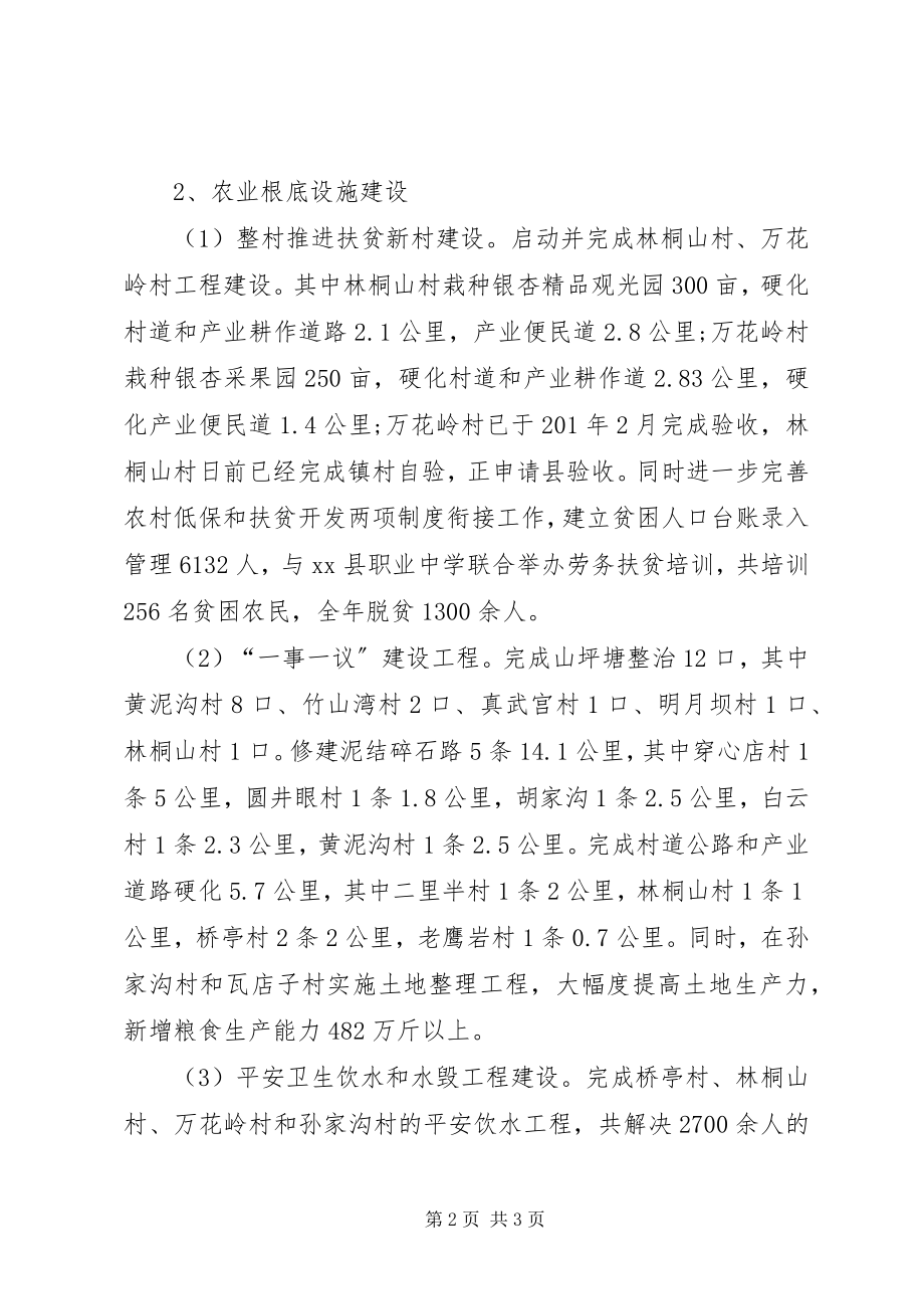 2023年乡镇政府农村农业武装工作总结.docx_第2页