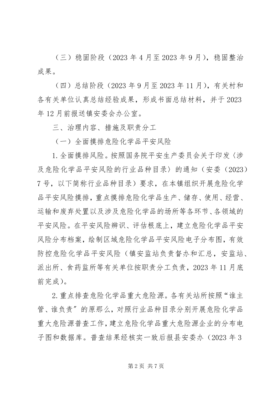 2023年黑泉镇危险化学品安全综合治理实施方案.docx_第2页