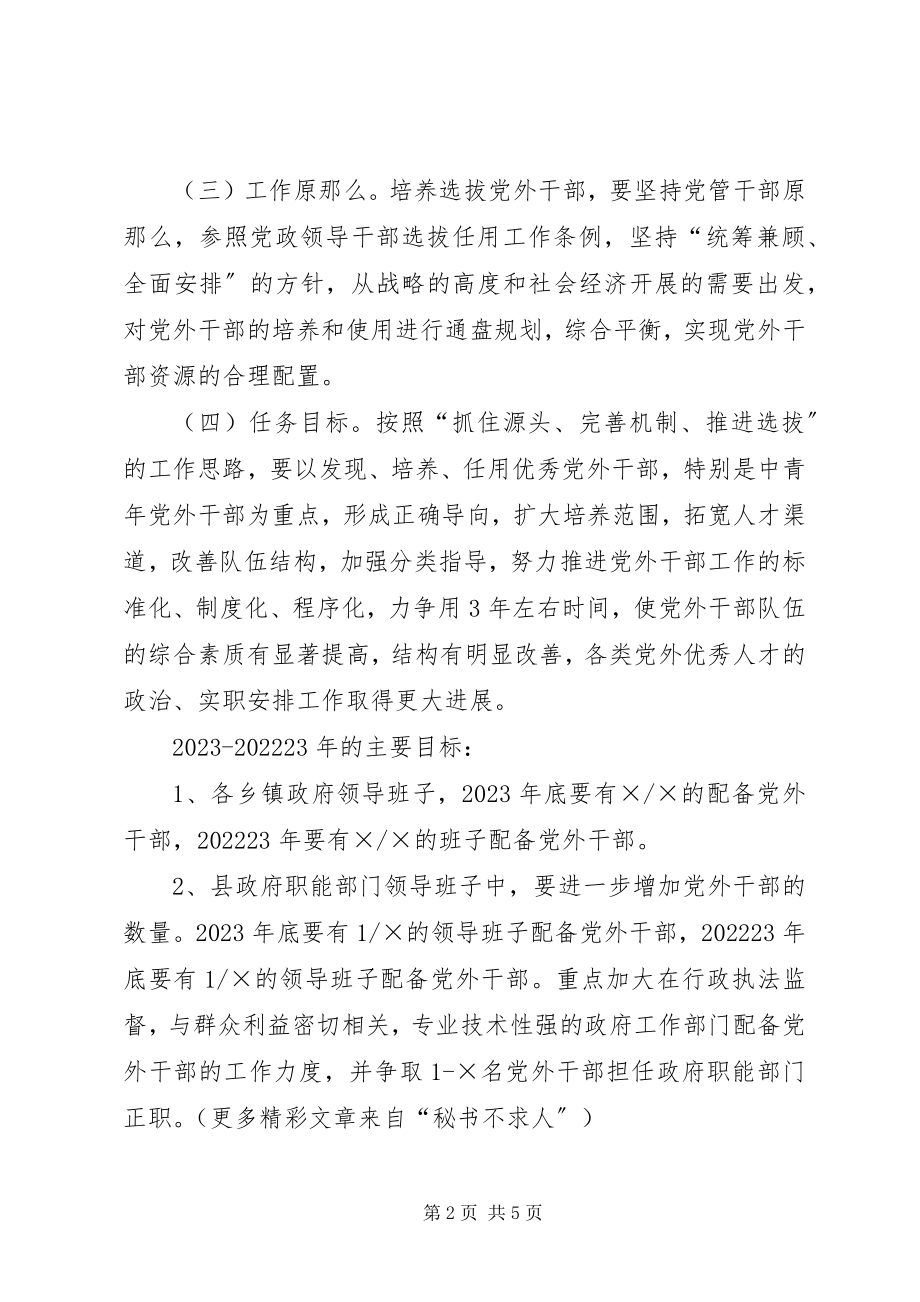 2023年县委关于加强培养选拔党外干部工作的意见.docx_第2页