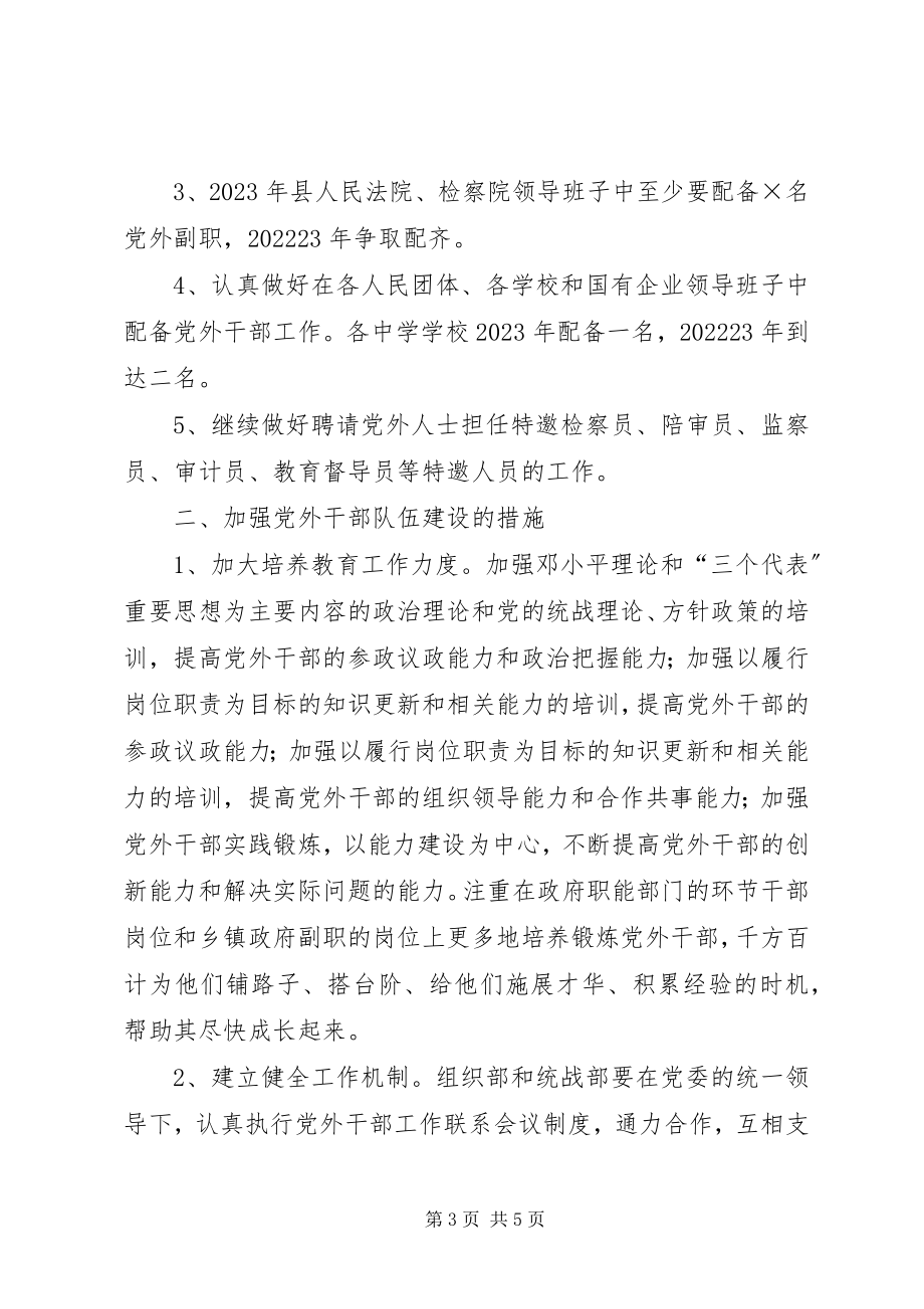 2023年县委关于加强培养选拔党外干部工作的意见.docx_第3页