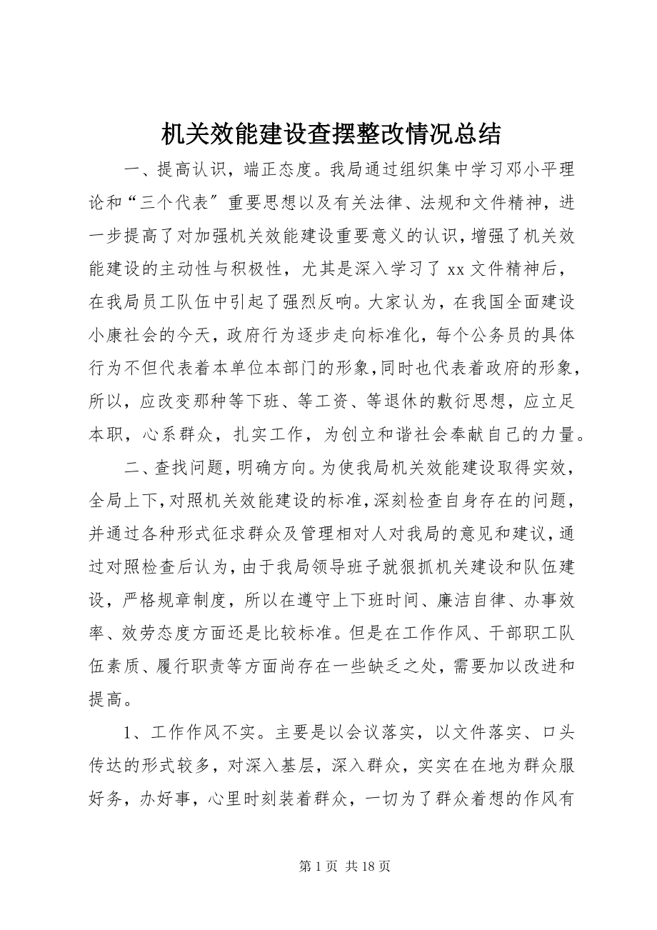 2023年机关效能建设查摆整改情况总结.docx_第1页