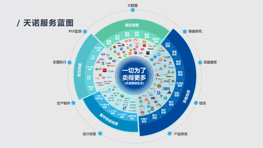 捷达VS5预热预售整合营销方案.pdf_第3页