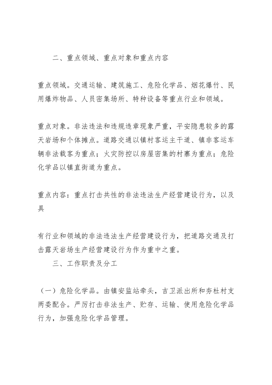 2023年雅酉镇打非治违专项行动实施方案.doc_第2页