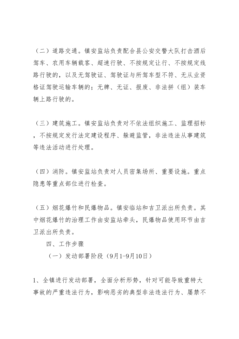 2023年雅酉镇打非治违专项行动实施方案.doc_第3页