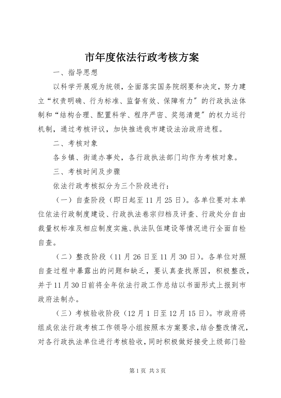 2023年市年度依法行政考核方案.docx_第1页