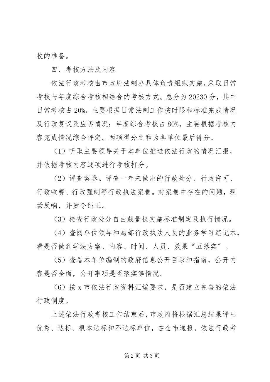 2023年市年度依法行政考核方案.docx_第2页