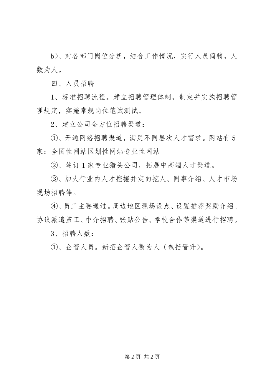 2023年人力资源部管理总结.docx_第2页