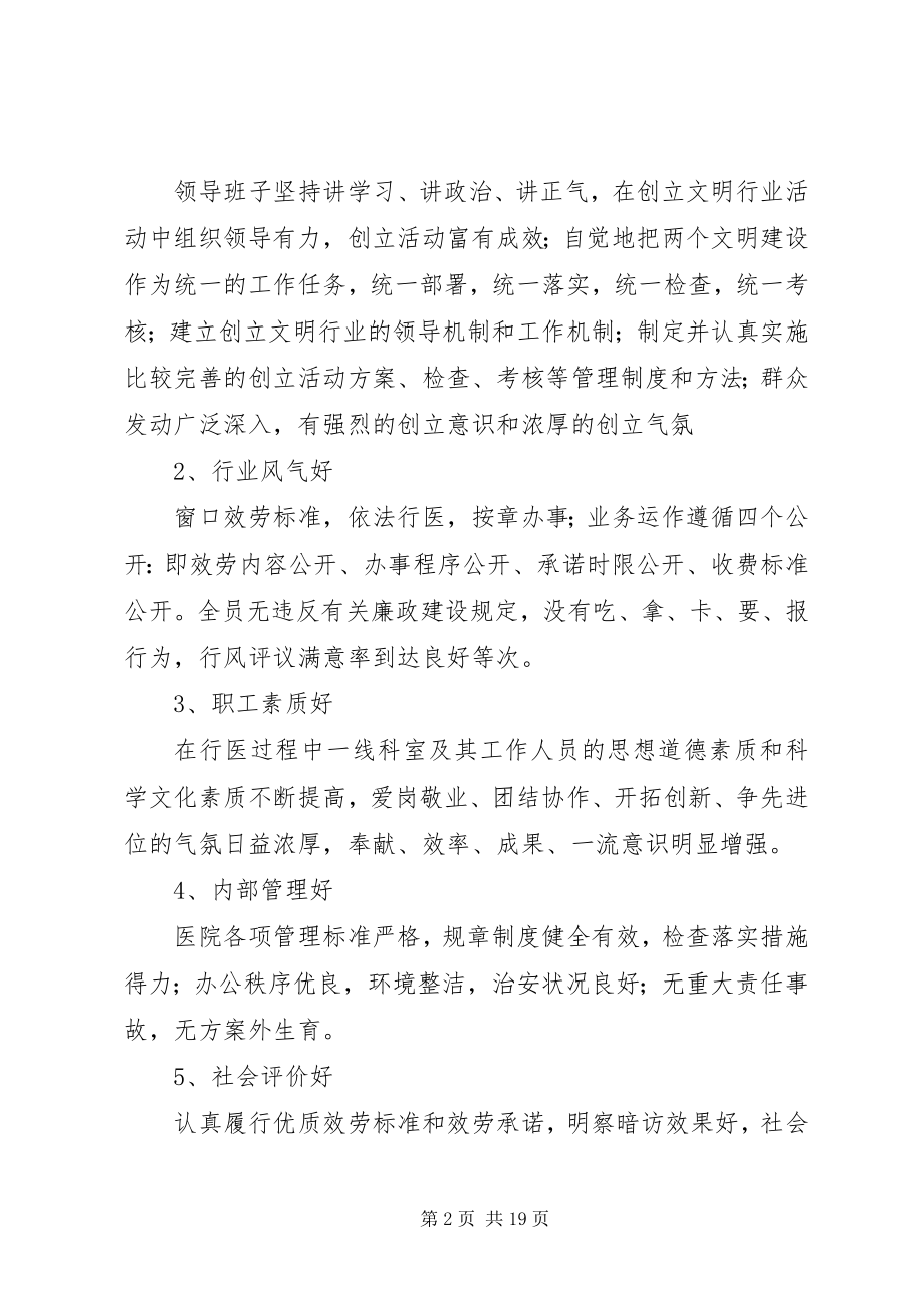 2023年卫生院文明单位创建方案.docx_第2页