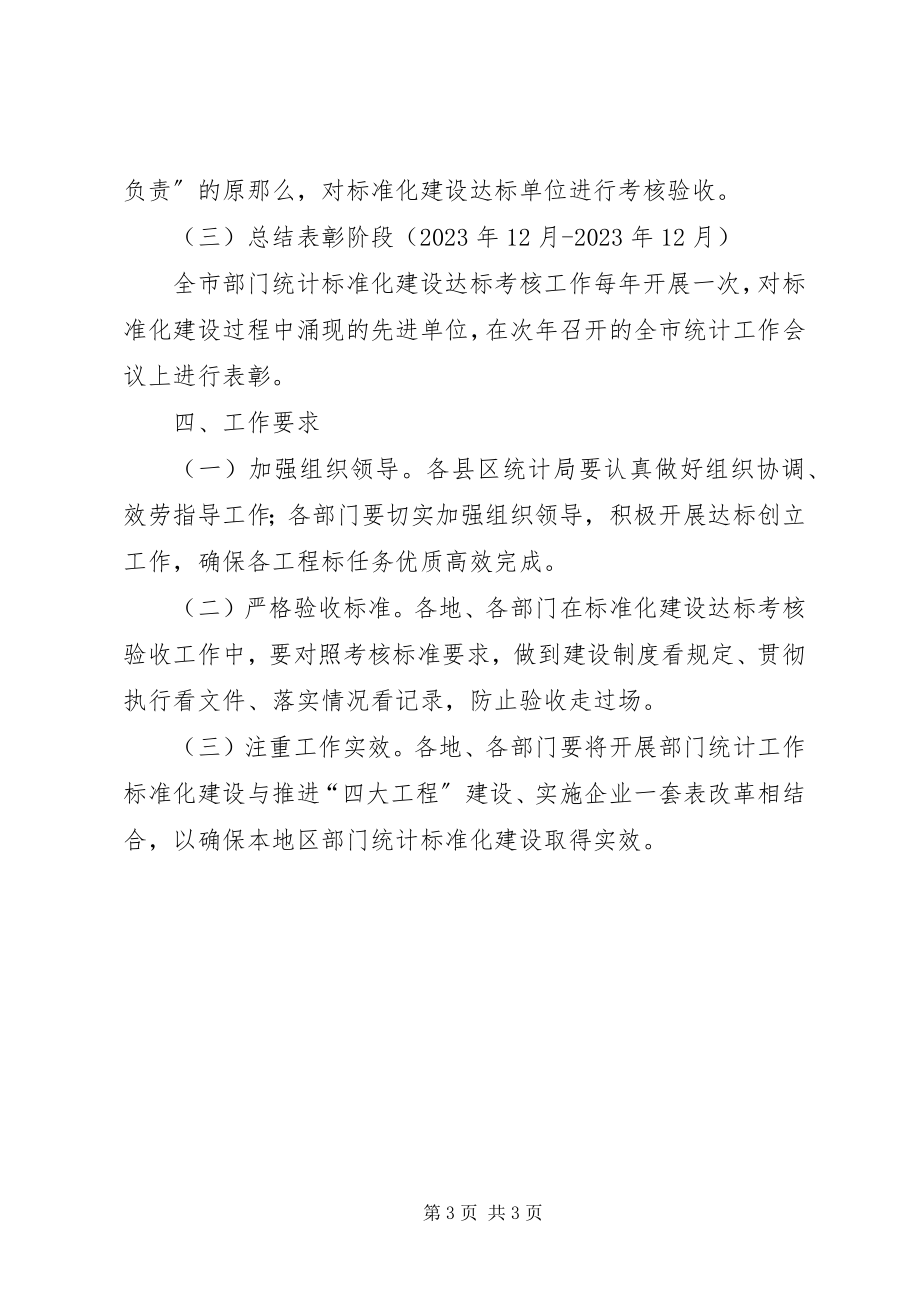 2023年部门统计规范化实施方案.docx_第3页