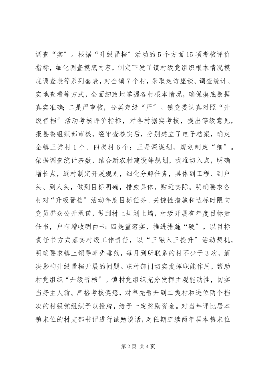 2023年镇村级党组织升级晋档汇报材料.docx_第2页