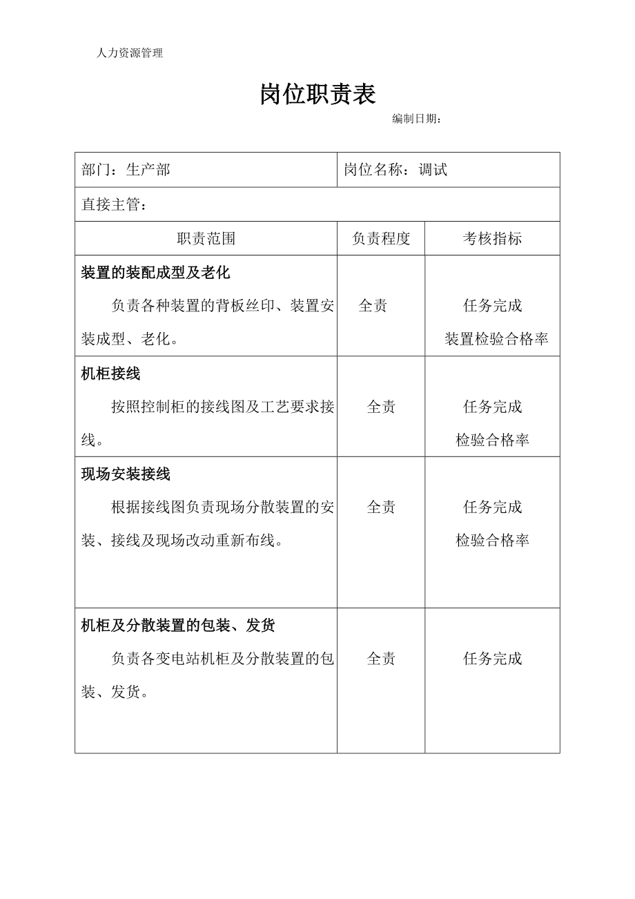 人力资源管理 企业管理 岗位说明 装配工岗位职责.docx_第1页