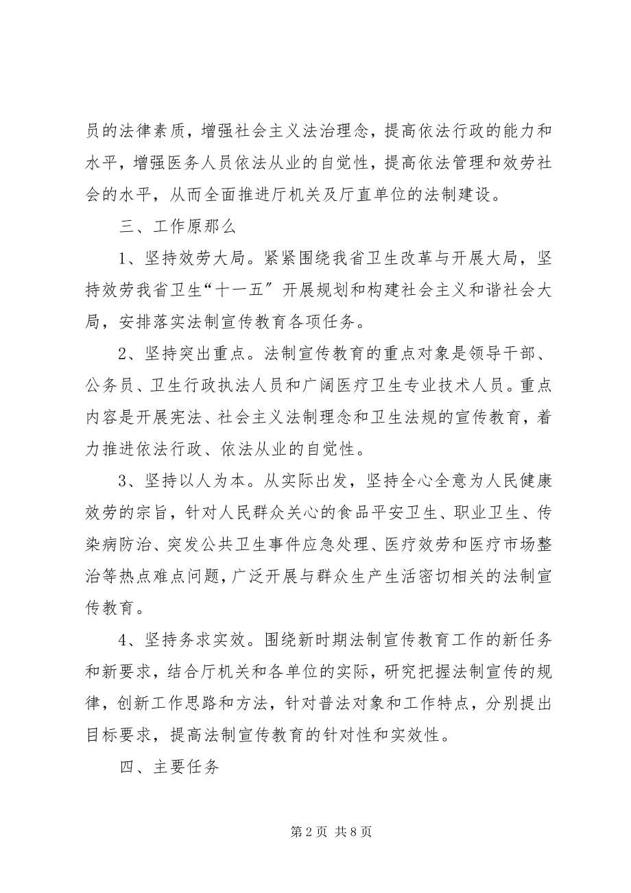 2023年卫生系统五五普法工作意见规划.docx_第2页