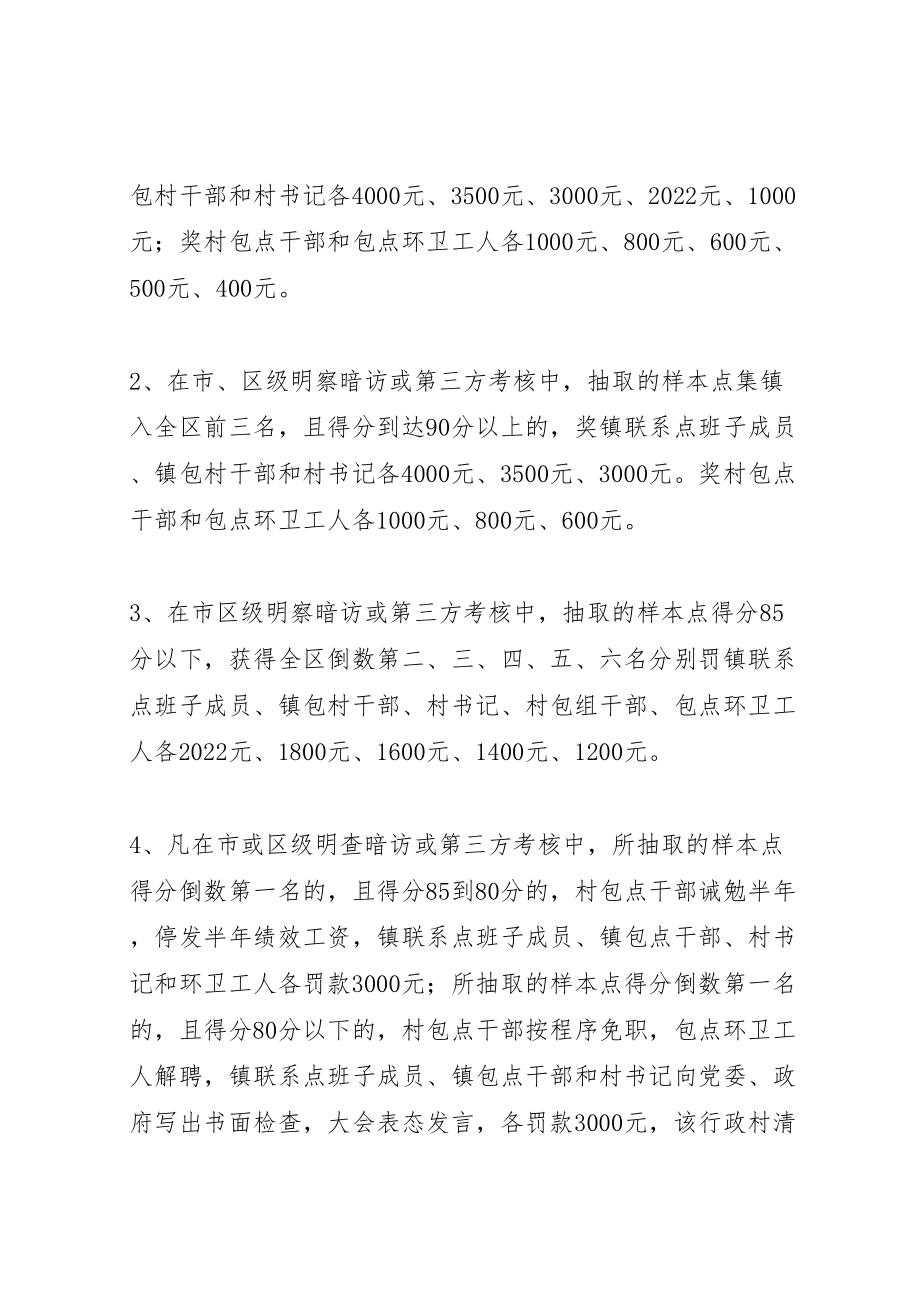 2023年镇农村环境综合整治工作考核方案.doc_第3页