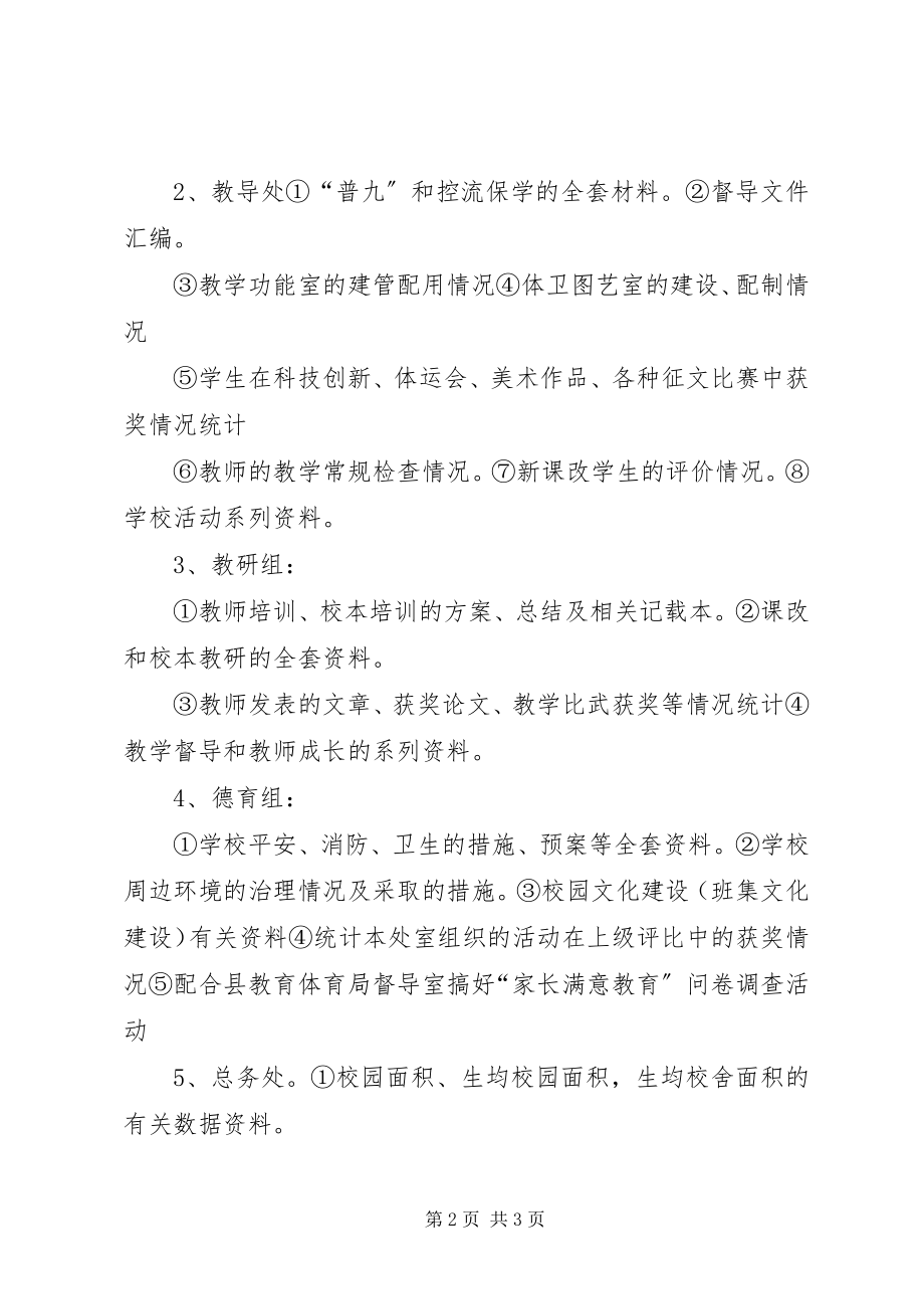 2023年XX县区永盛中学教育督导评估迎检工作实施方案新编.docx_第2页