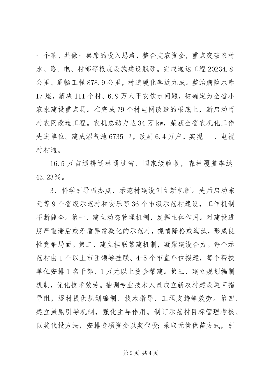 2023年我市社会主义新农村建设调研探讨.docx_第2页