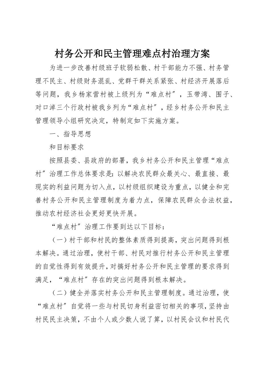 2023年村务公开和民主管理难点村治理方案新编.docx_第1页