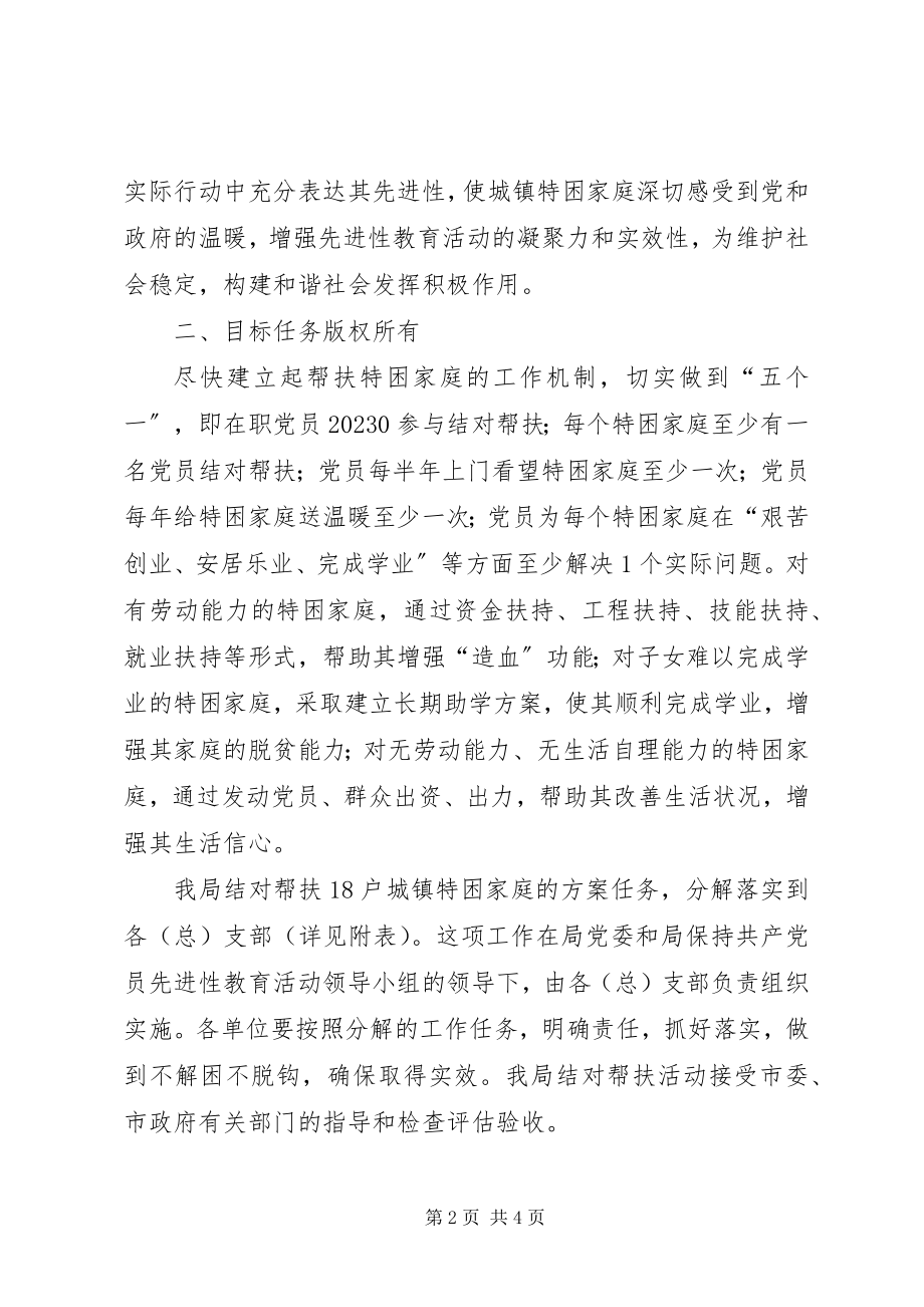 2023年开展共产党员“结对帮扶”活动的实施方案.docx_第2页