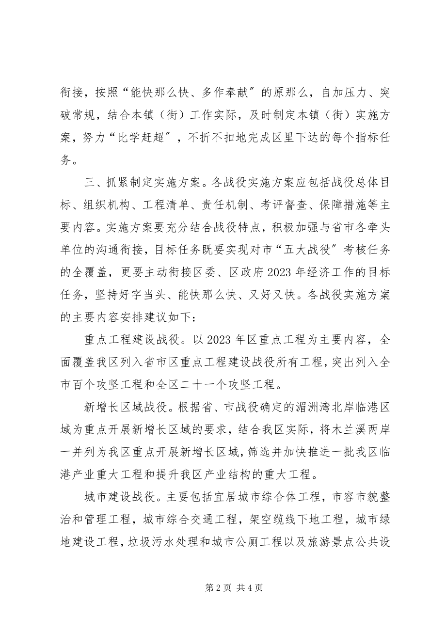 2023年xx区五大战役责任分工方案.docx_第2页