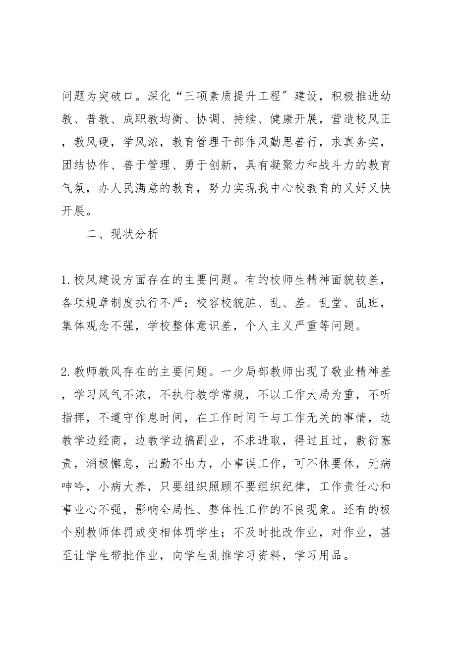 2023年镇中心校作风建设活动实施方案.doc_第2页