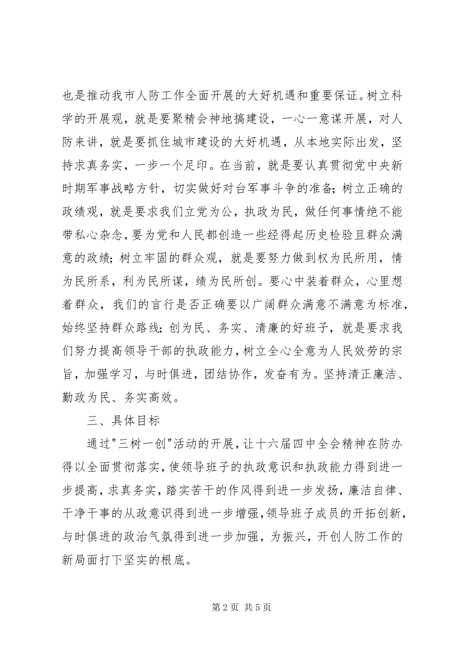 2023年人防办三树一创指导意见.docx_第2页