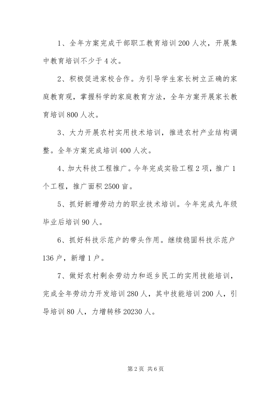 2023年成人教育和民办教育工作意见.docx_第2页