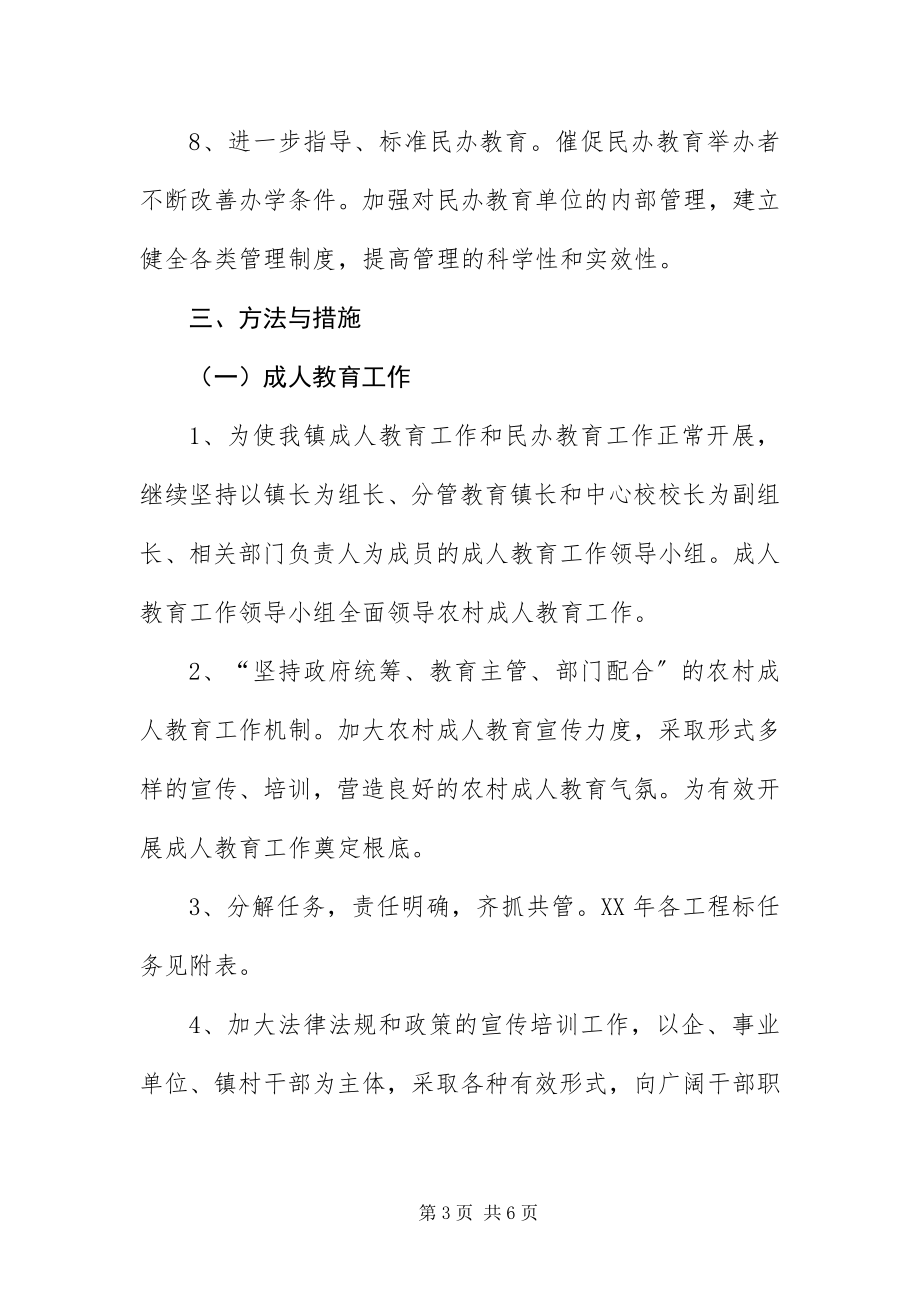 2023年成人教育和民办教育工作意见.docx_第3页