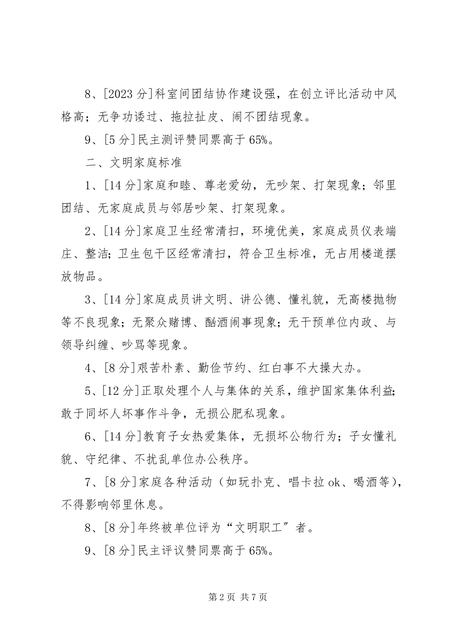 2023年机关文明科室考核评分办法.docx_第2页