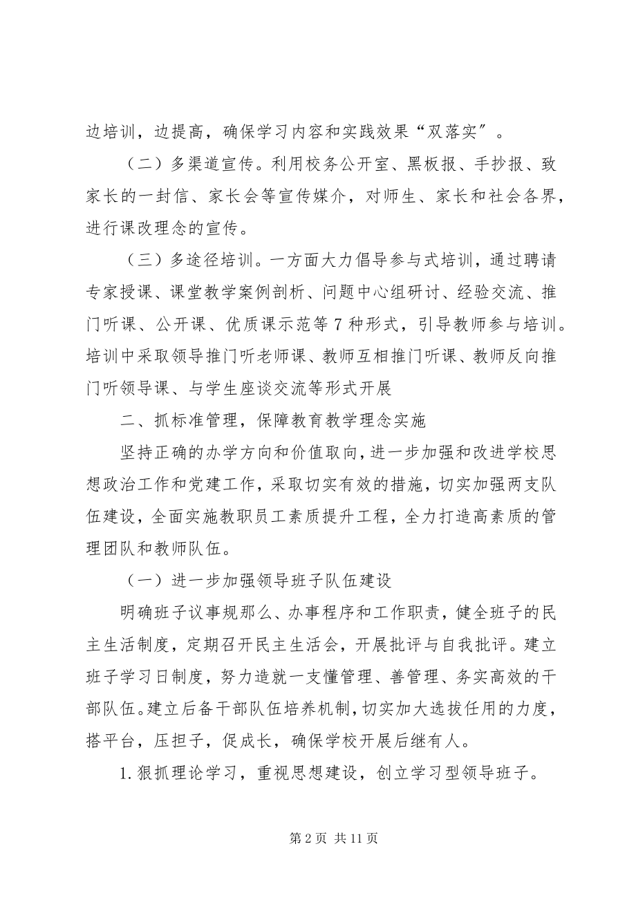 2023年培训心得体会.docx_第2页