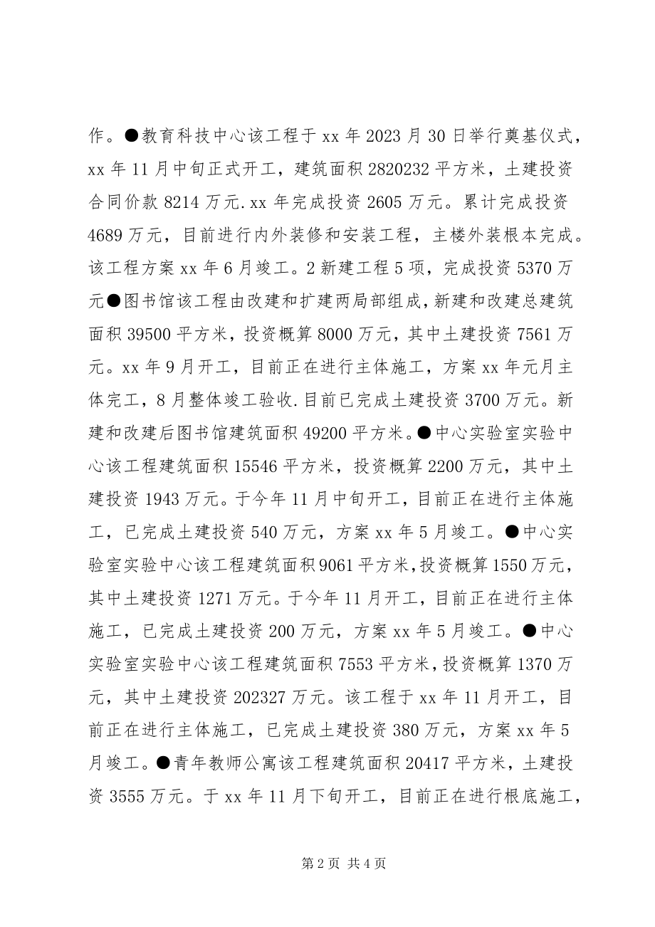 2023年基建规划处度工作总结.docx_第2页