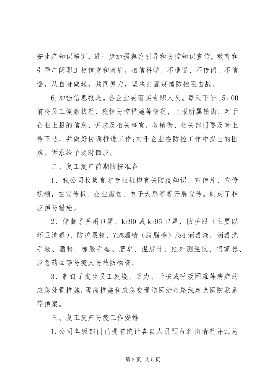 2023年公司做好复工疫情防控工作总结.docx_第2页