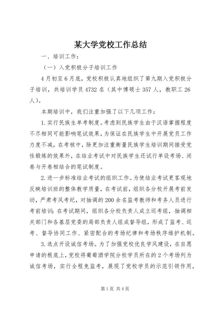 2023年某大学党校工作总结.docx_第1页