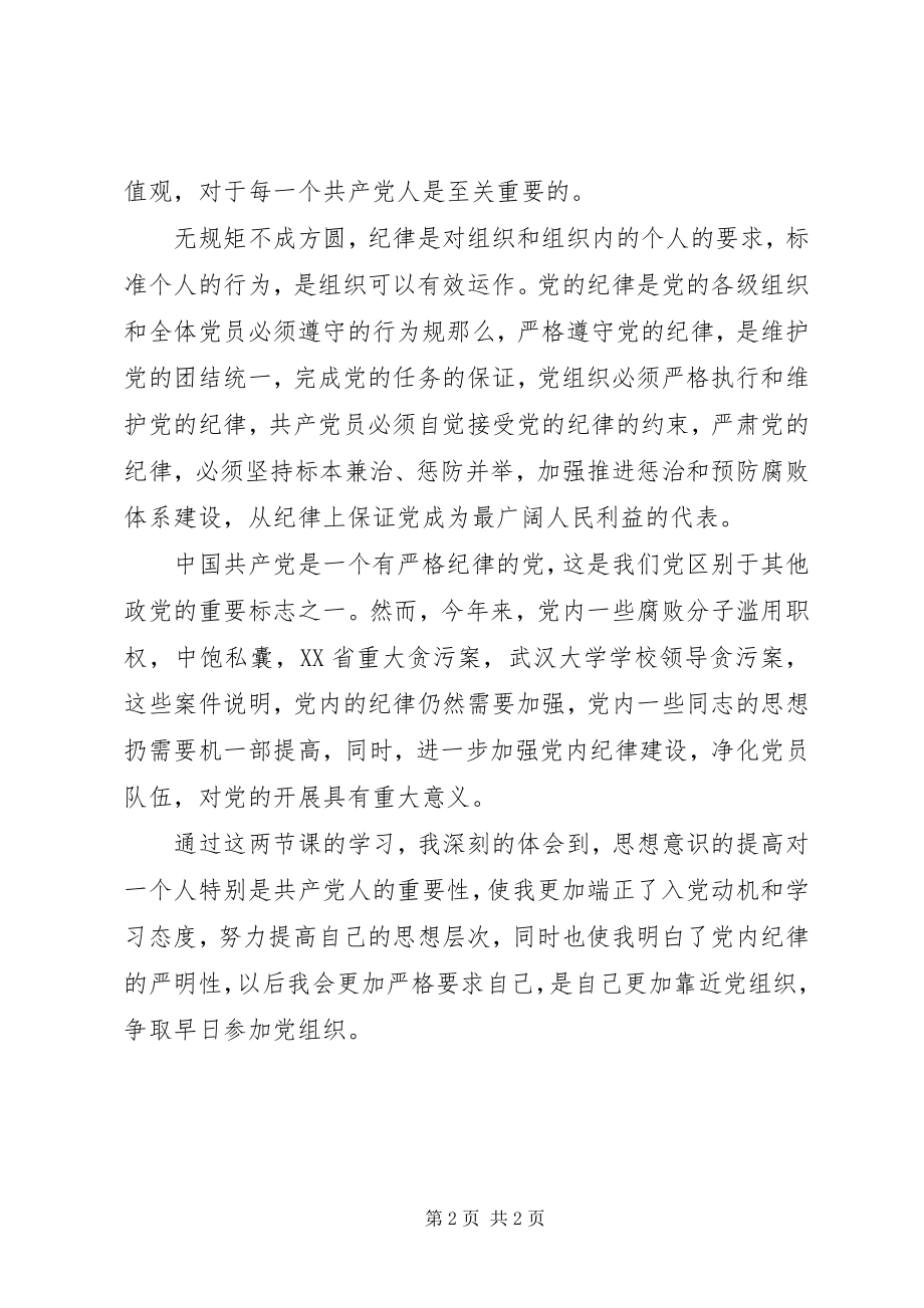 2023年参加党校学习后思想汇报新编.docx_第2页