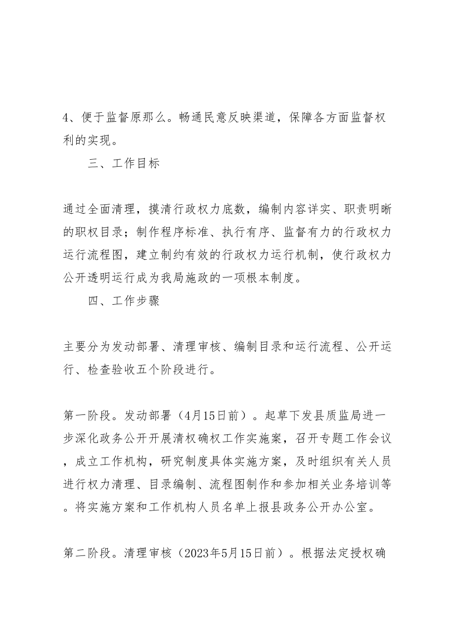 2023年质监局清权确权指导方案.doc_第2页