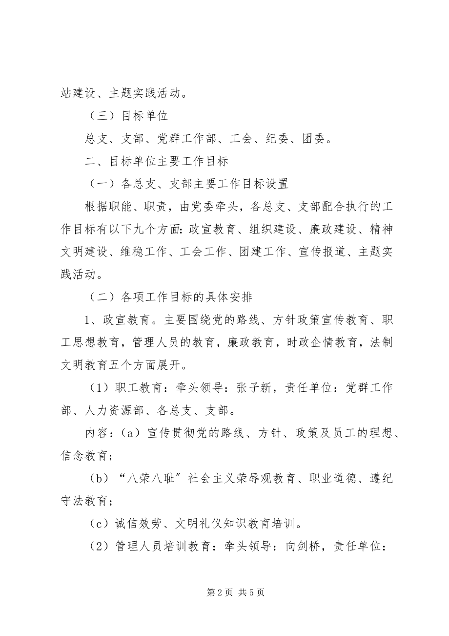 2023年公司党建工作目标及考核办法.docx_第2页