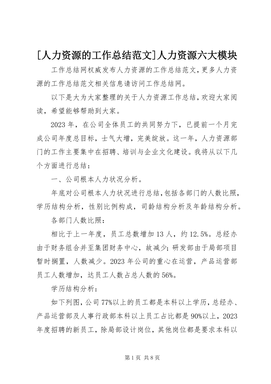 2023年人力资源的工作总结范文人力资源六大模块.docx_第1页